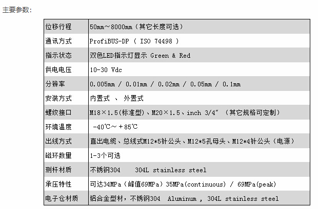 專業(yè)磁致伸縮位移傳感器廠家，高分辨率