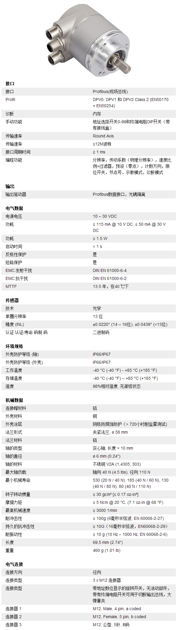 博思特單圈編碼器 博思特單圈編碼器