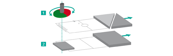 磁編碼器的優(yōu)點(diǎn)及優(yōu)勢(shì)
