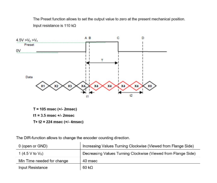 Posital測速編碼器接線圖 Posital測速編碼器接線圖