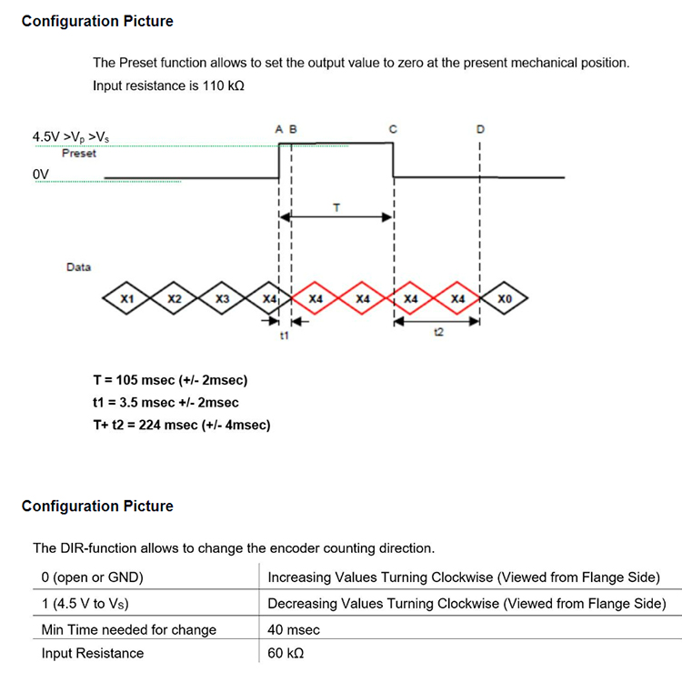 SSI接口 RS422絕對值編碼器 UCD-S101G-0013-L10S-PRL-博思特POSITAL SSI接口 RS422絕對值編碼器 UCD-S101G-0013-L10S-PRL-博思特POSITAL
